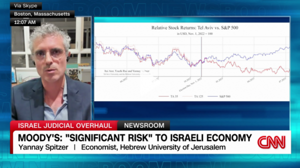 Moody's warns of 'significant risk' to Israel's economy- Dr. Yannay Spitzer CNN interview